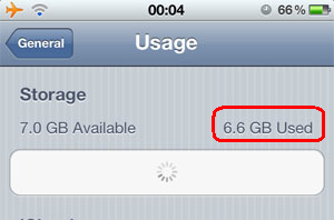 iPhone Usage